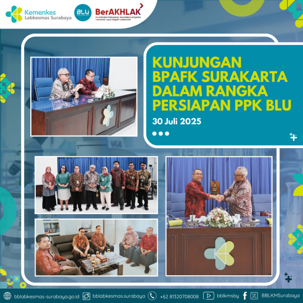 Kunjungan BPAFK Surakarta dalam Rangka Persiapan PPK BLU